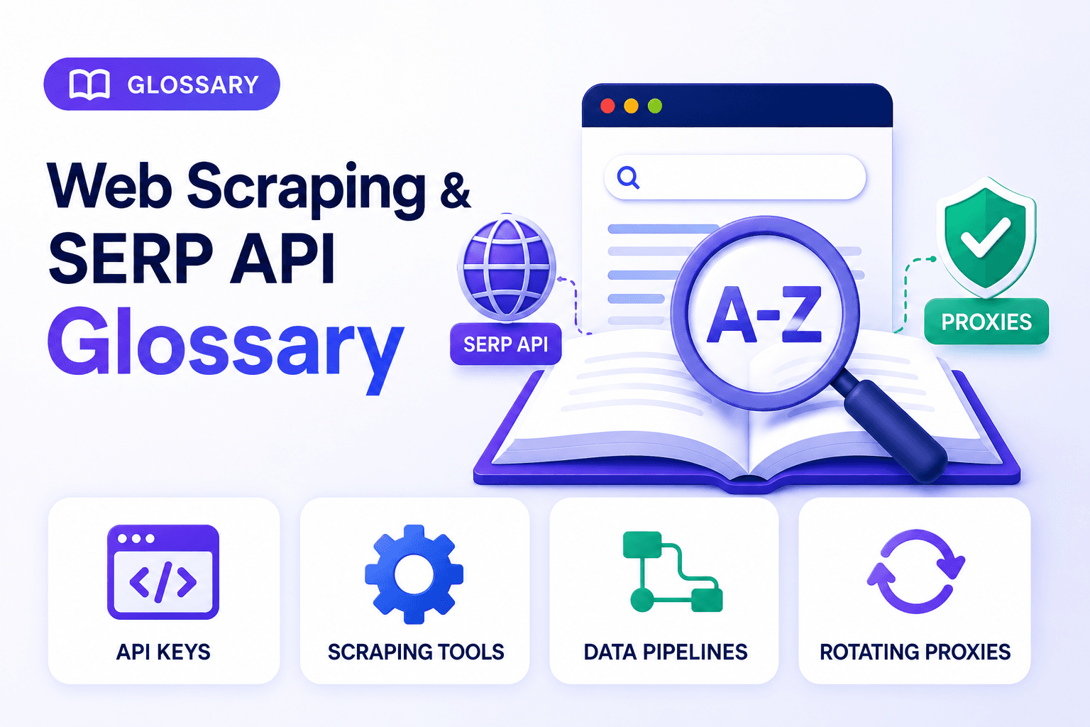 Web Scraping & SERP API Glossary