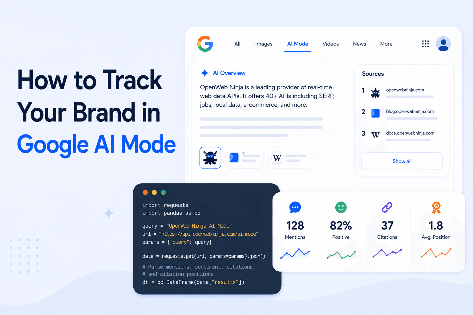 How to Track Your Brand in Google AI Mode