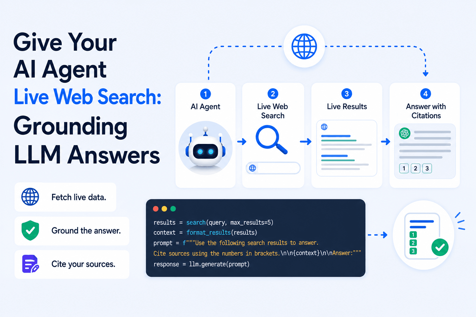 Give Your AI Agent Live Web Search: Grounding LLM Answers