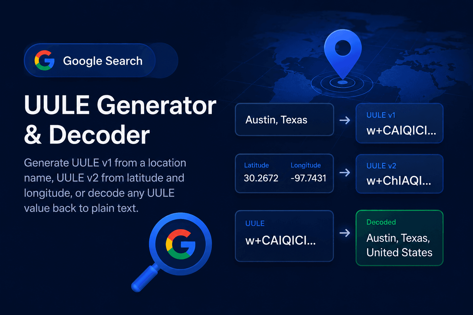 Google Search UULE Generator & Decoder